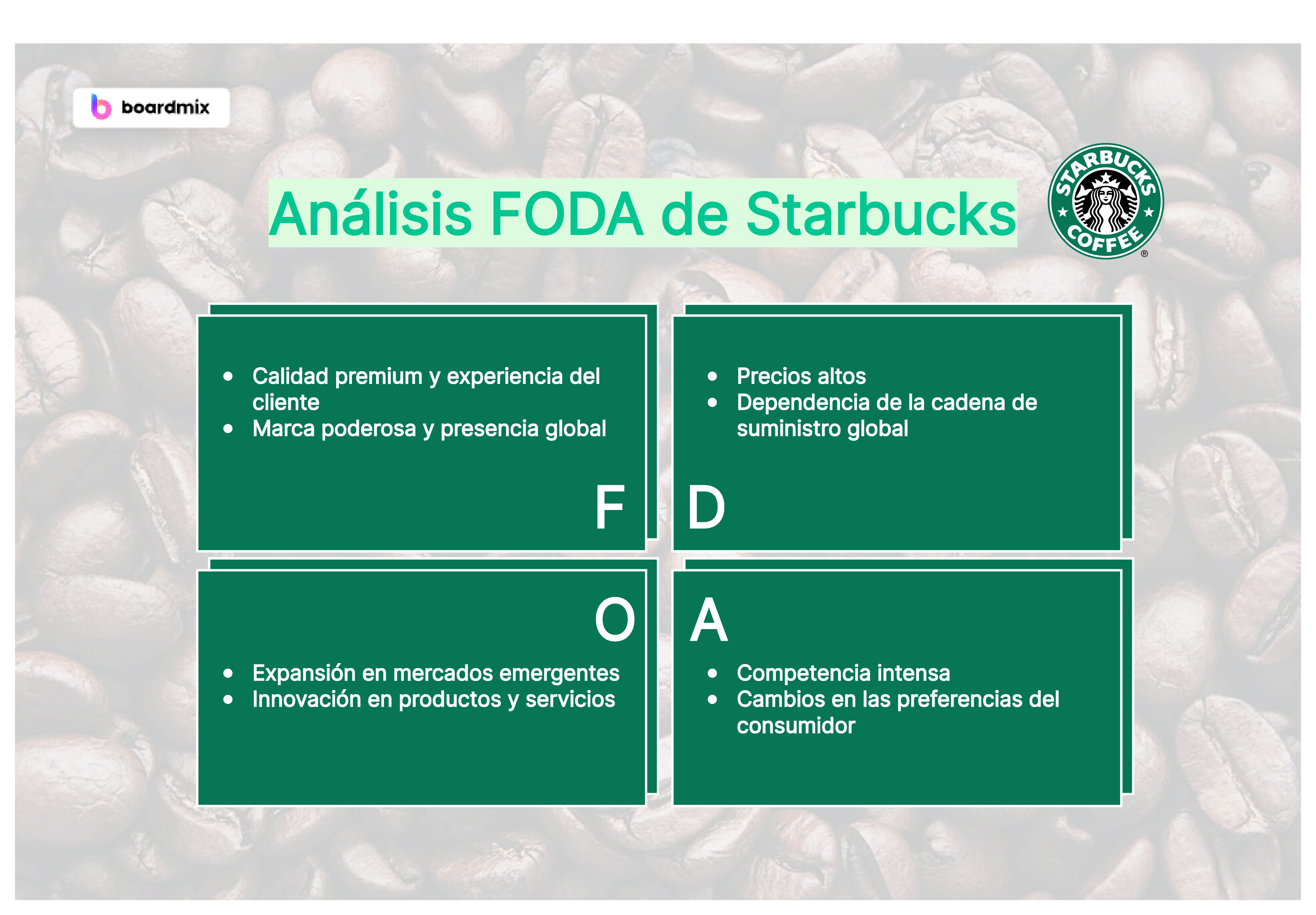 Análisis FODA de Starbucks
