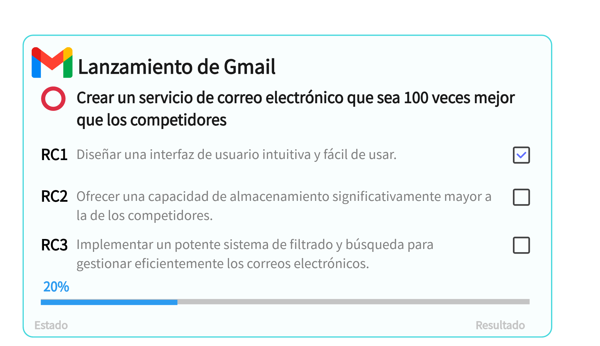 lanzamiento de Gmail