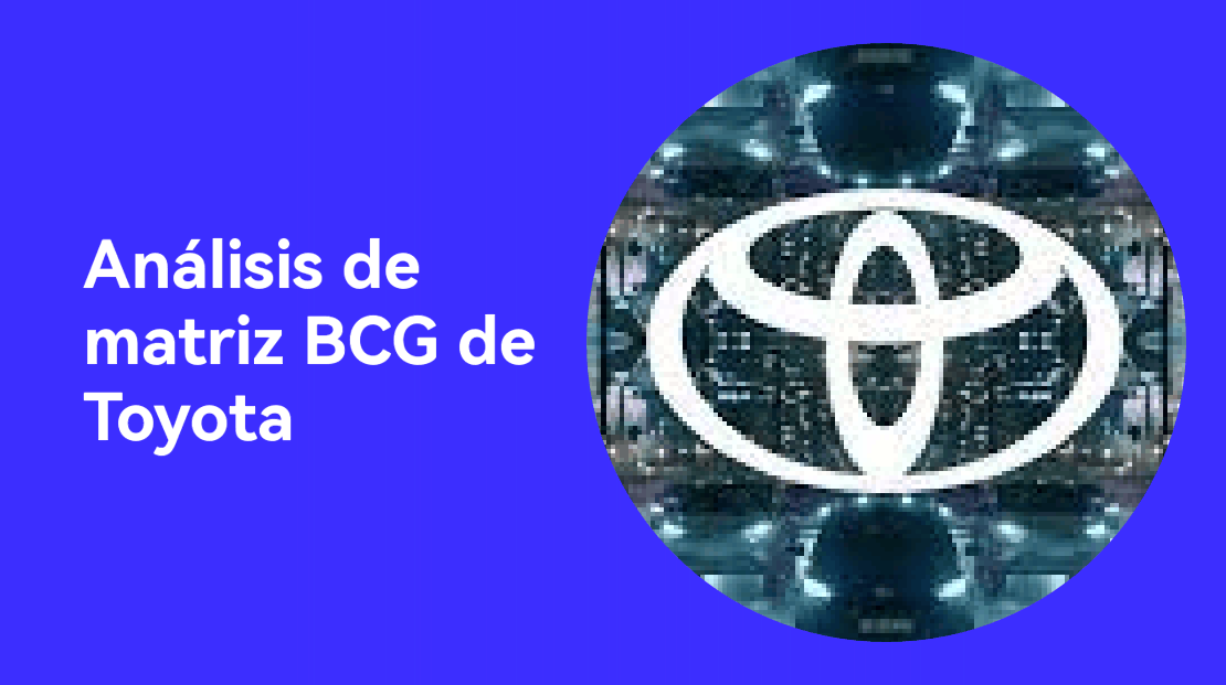Análisis de matriz BCG de Toyota