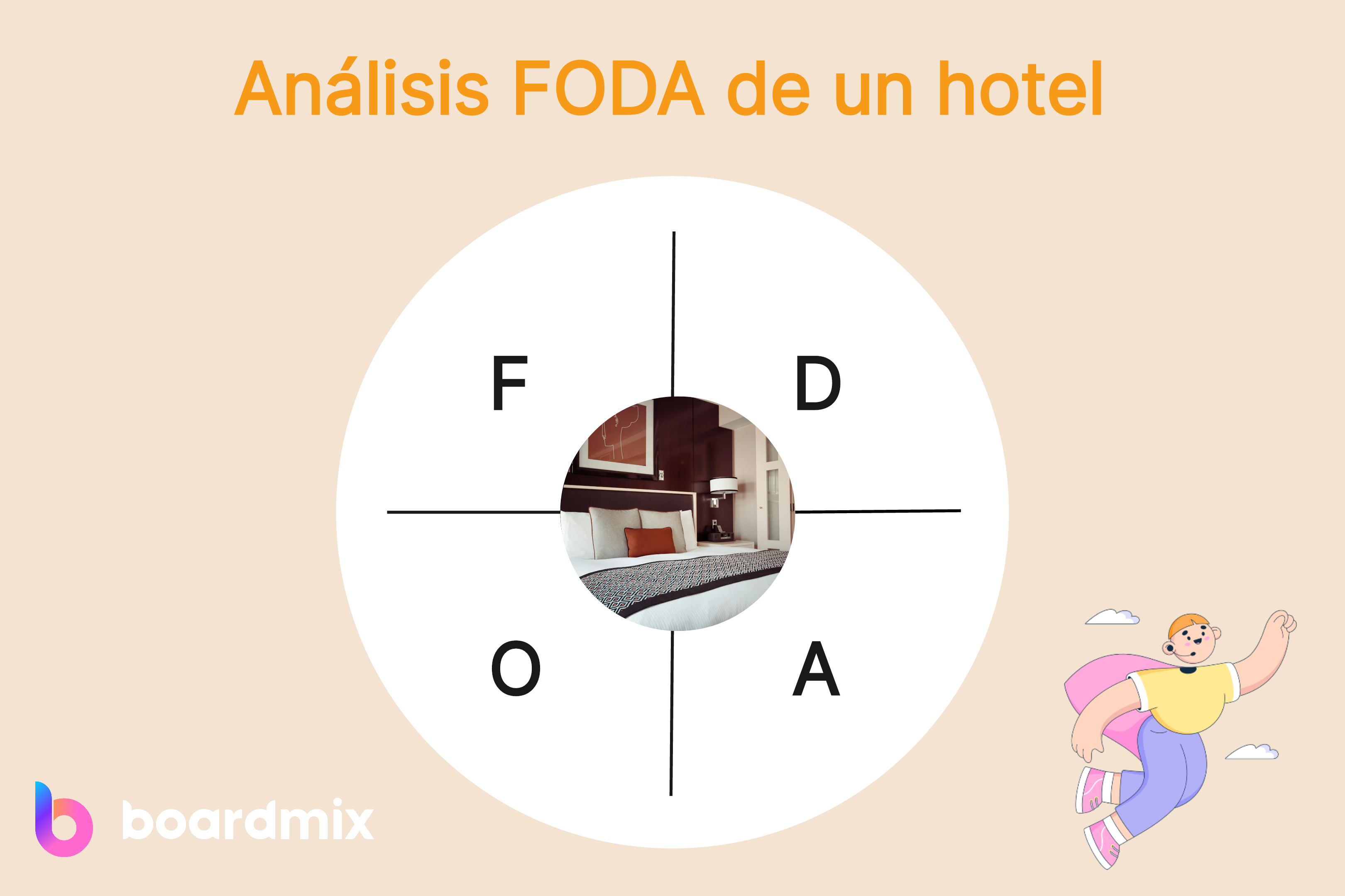 análisis FODA de un hotel