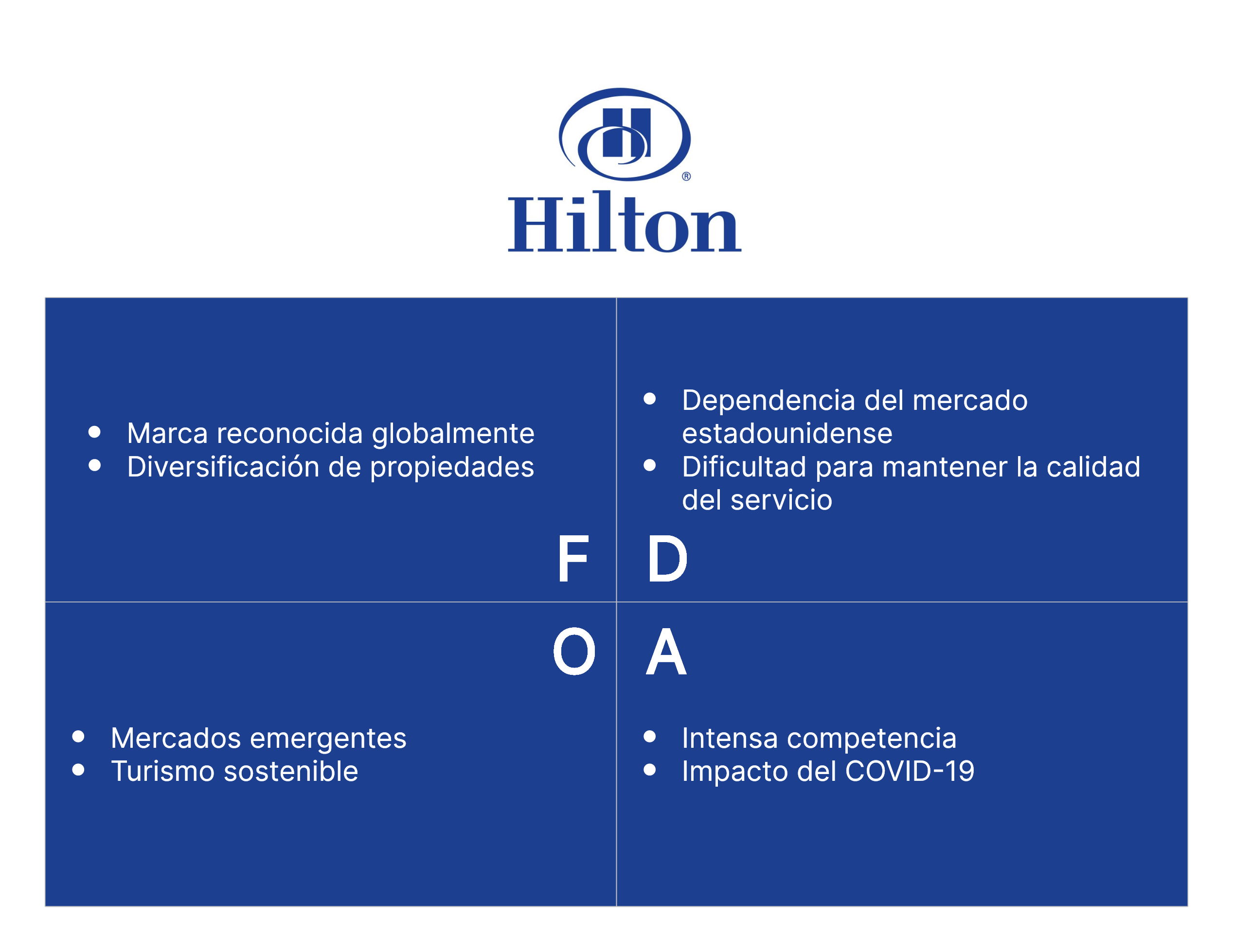 Análisis FODA del Hotel Hilton