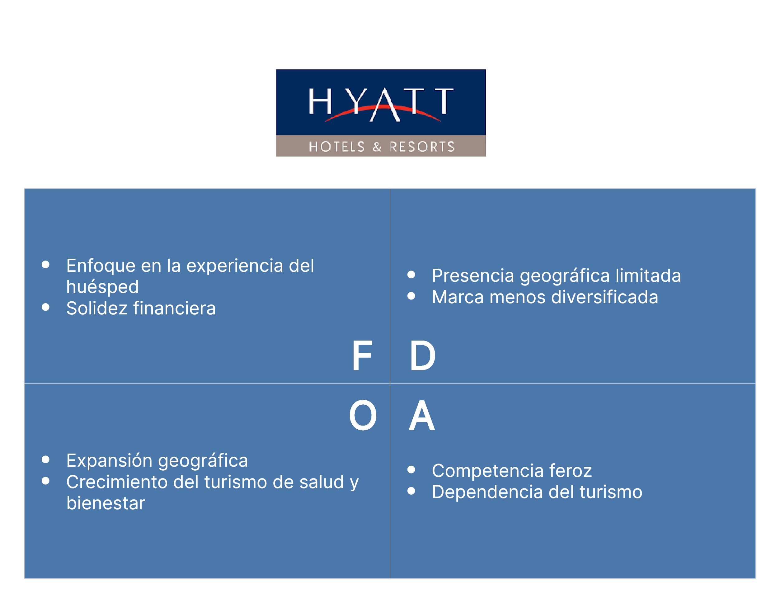 Análisis FODA del Hotel Hyatt