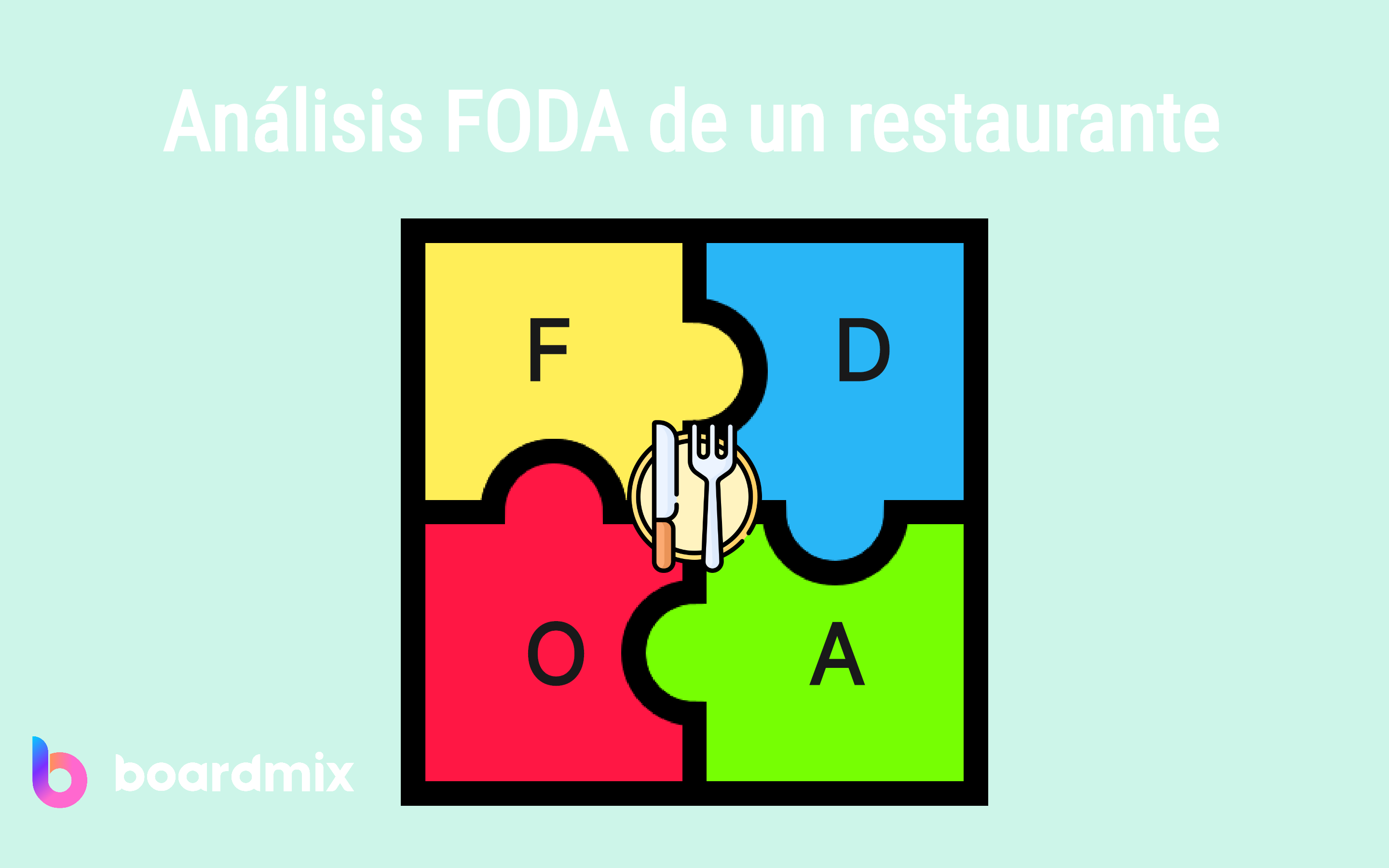 análisis FODA de restaurante