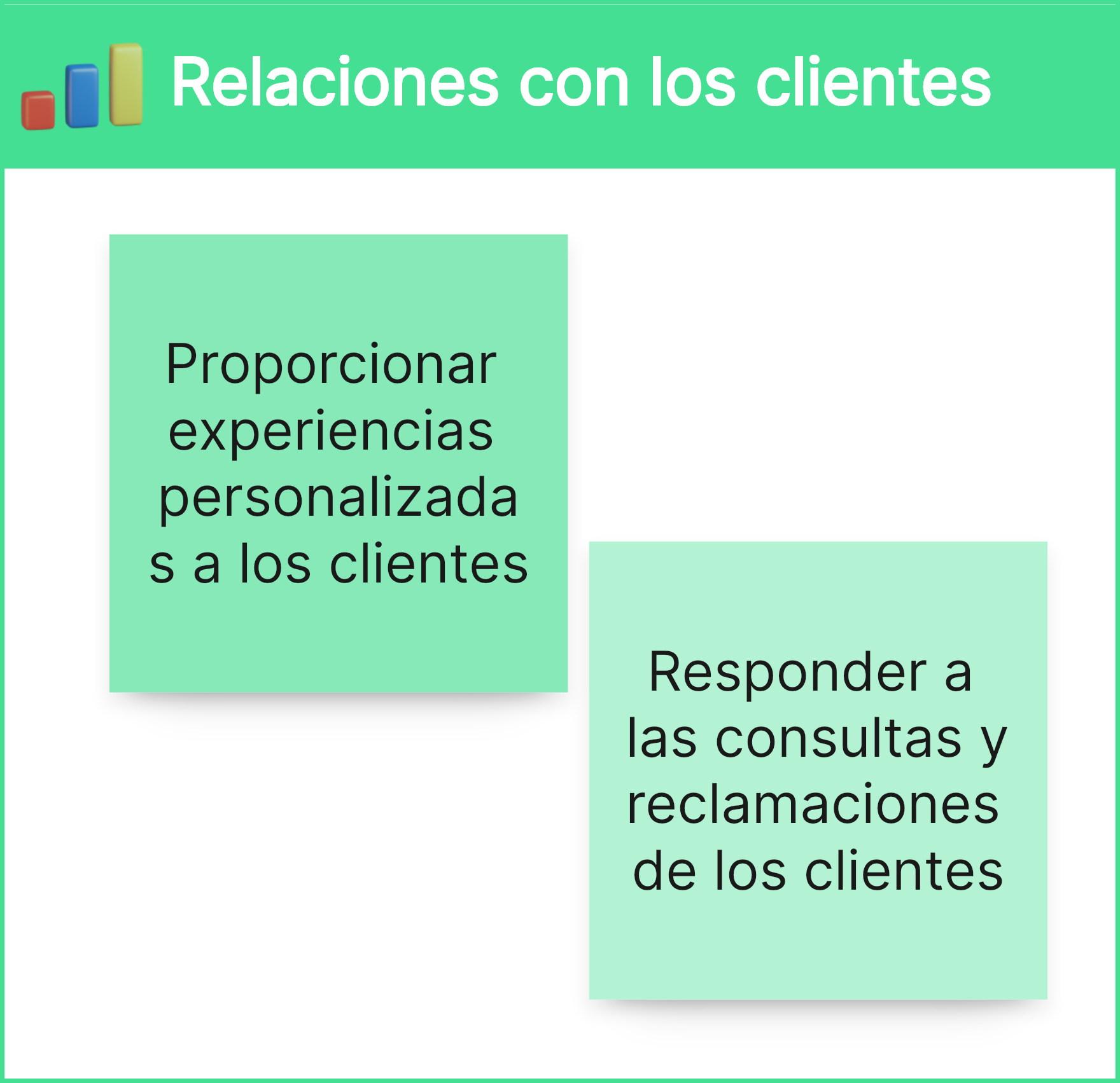 Relaciones con clientes