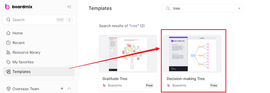 Paso 2. Seleccione la plantilla de diagrama de árbol.