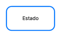 Estado