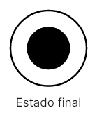 Estado final