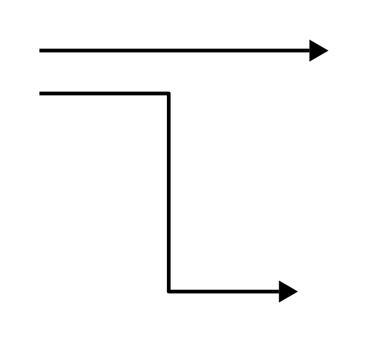 Línea de flujo (la flecha)
