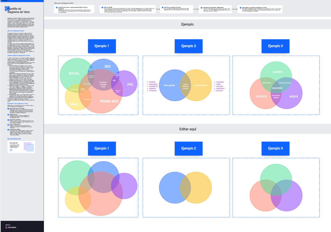 Personalice su diagrama de Venn