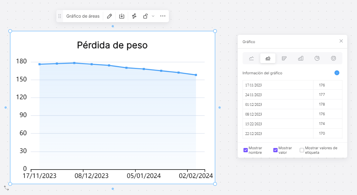 Introduzca sus datos