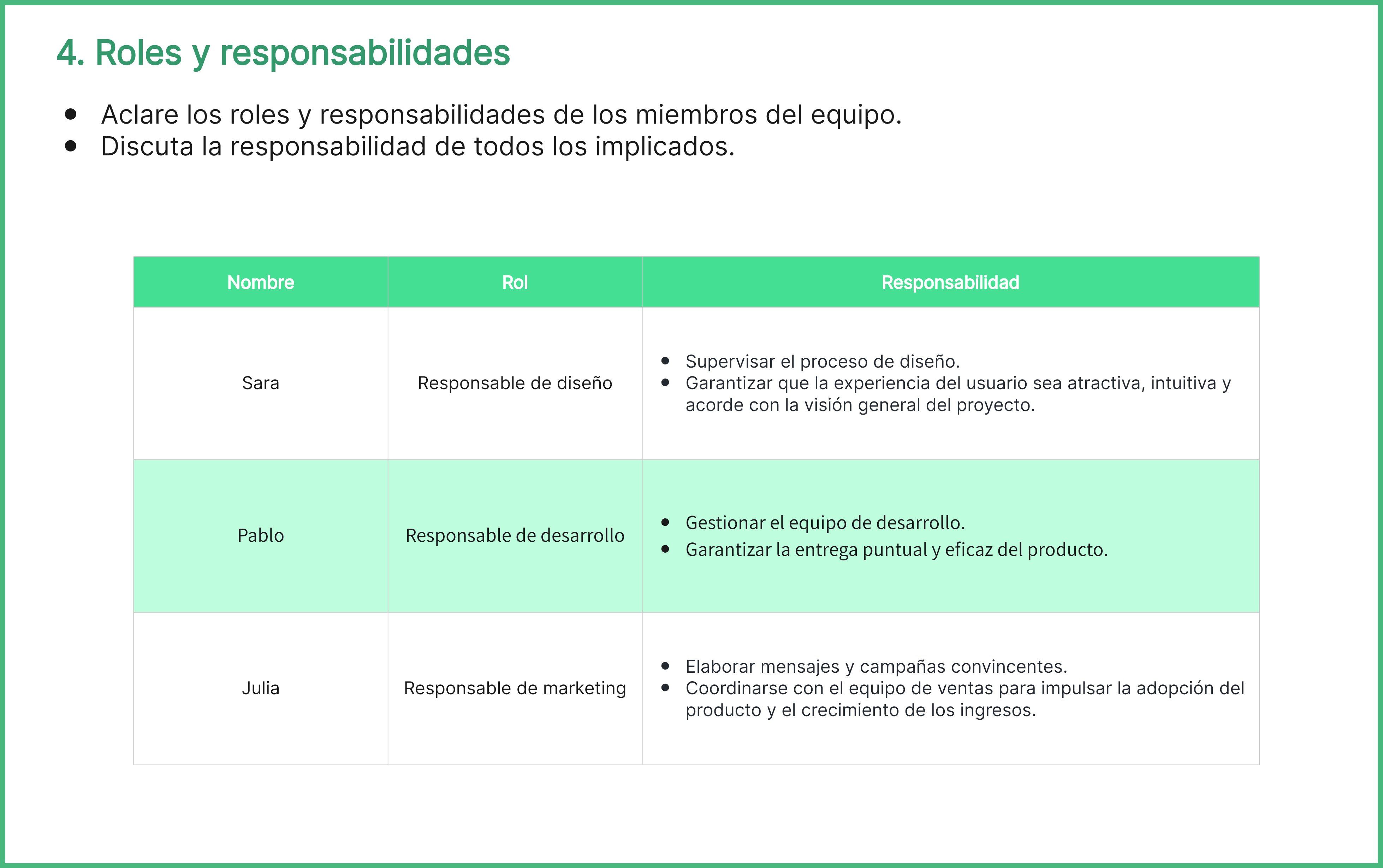 Roles y responsabilidades