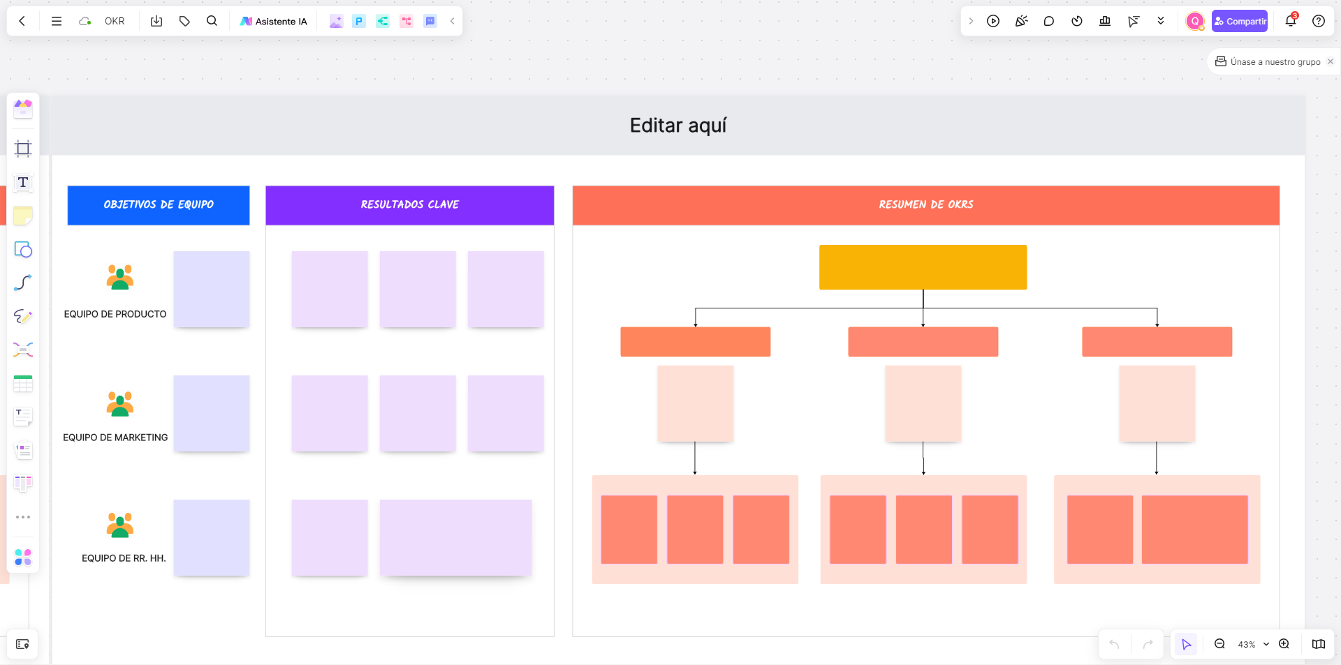 Integración de OKR y KPI