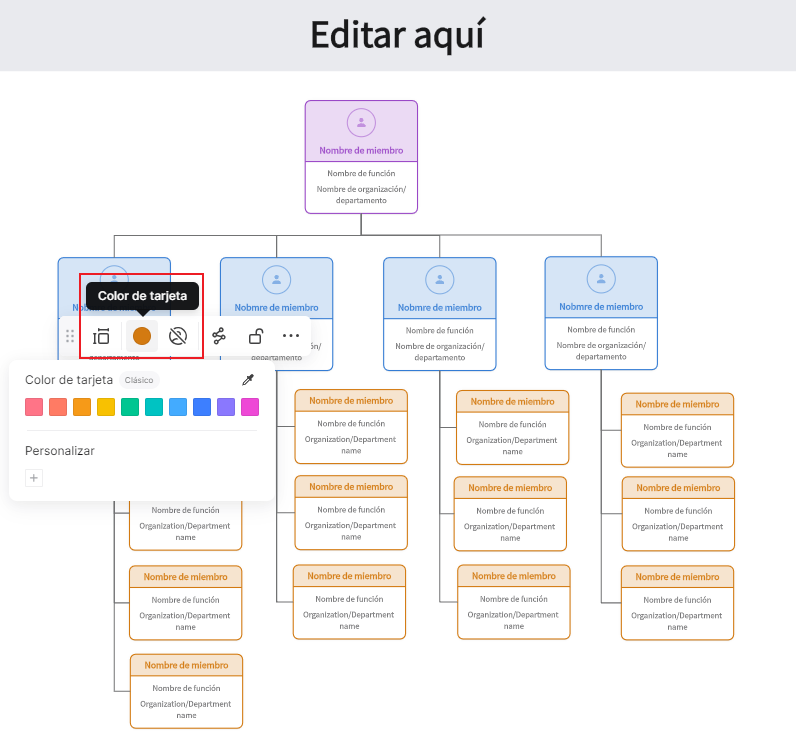 Personalice el gráfico