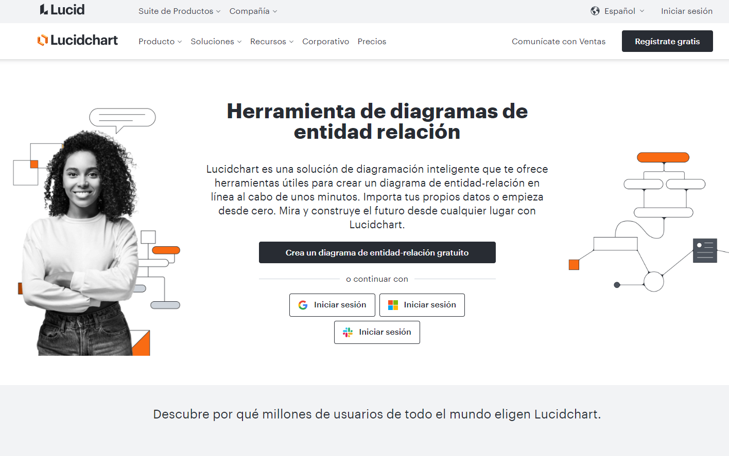 Lucidchart