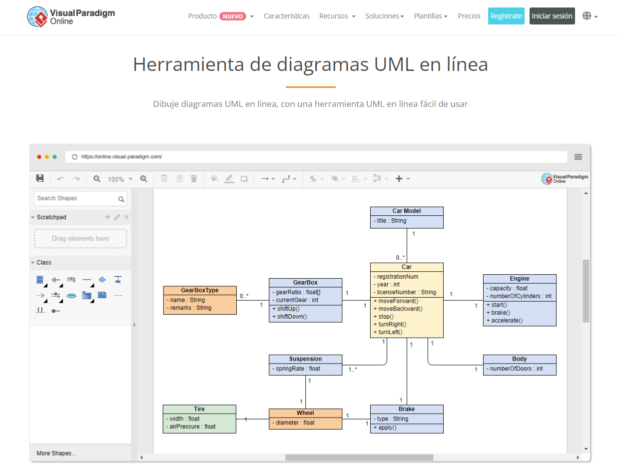 Visual Paradigm Online