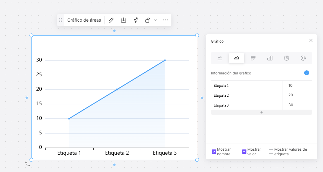 ingresar sus datos