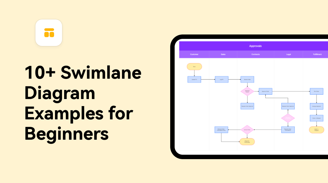 10+ Swimlane Diagram Examples for Beginners