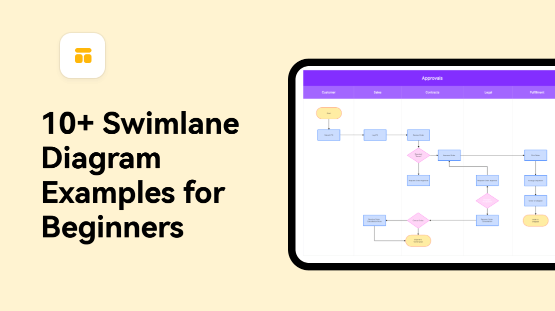 10+ Swimlane Diagram Examples for Beginners: Edit Online for Free!