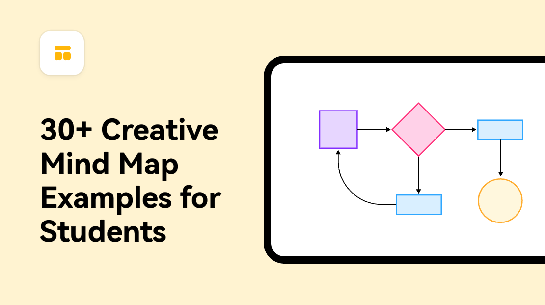 30+ Creative Mind Map Examples for Students