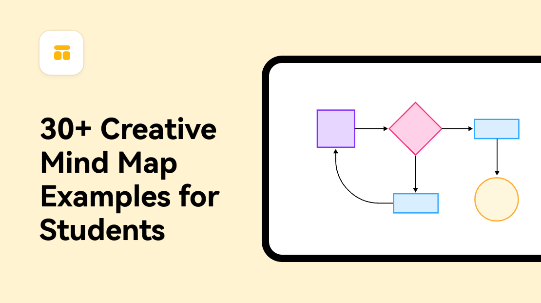 problem solving mind map template