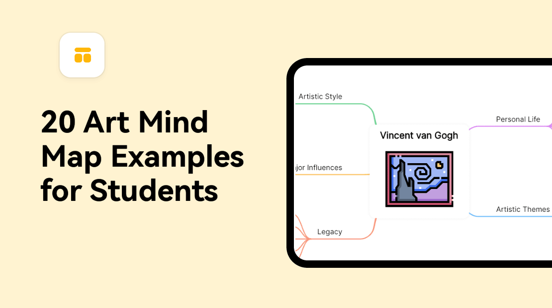 20 Art Mind Map Examples for Students