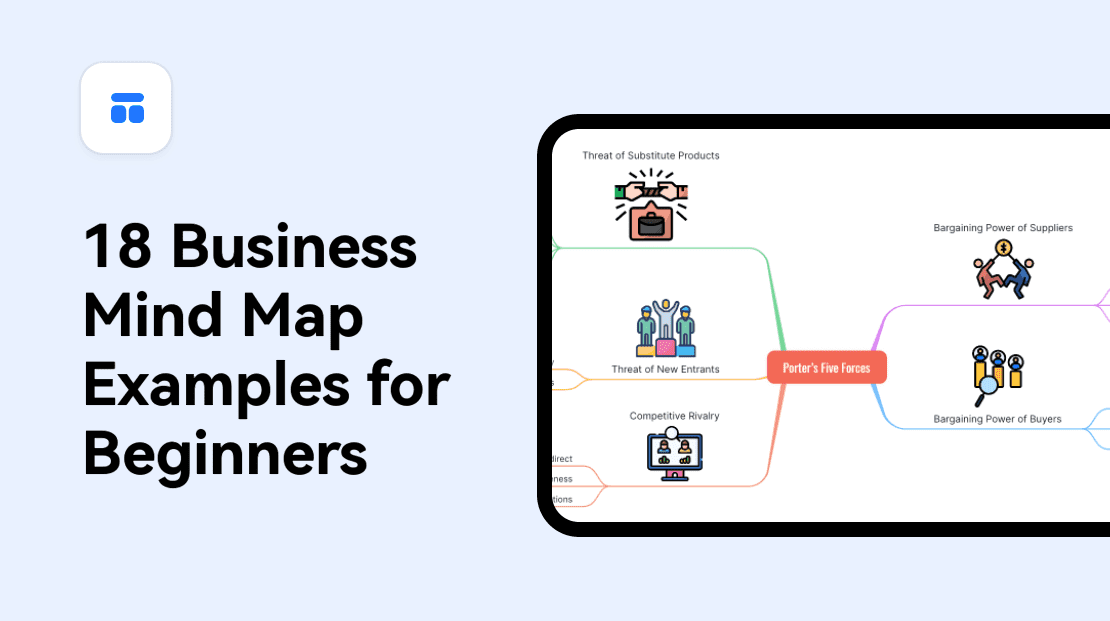 18 Business Mind Map Examples for Beginners