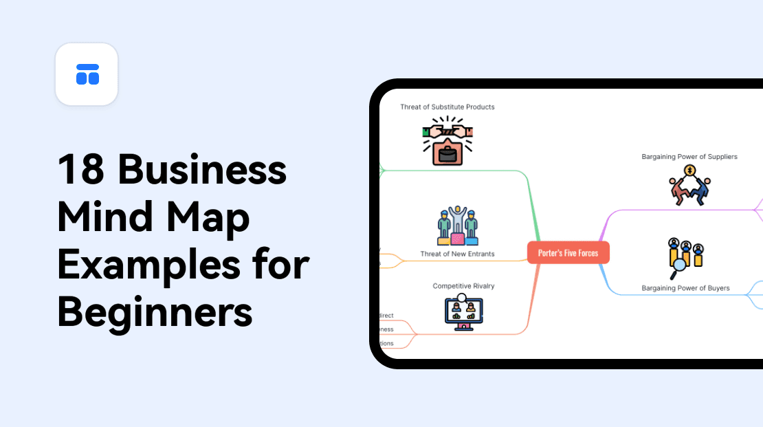 problem solving mind map template