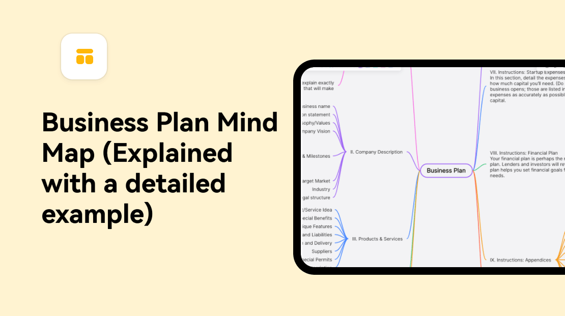 problem solving mind map template