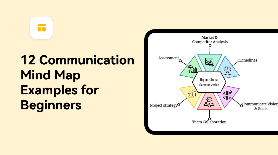12 Communication Mind Map Examples for Beginners