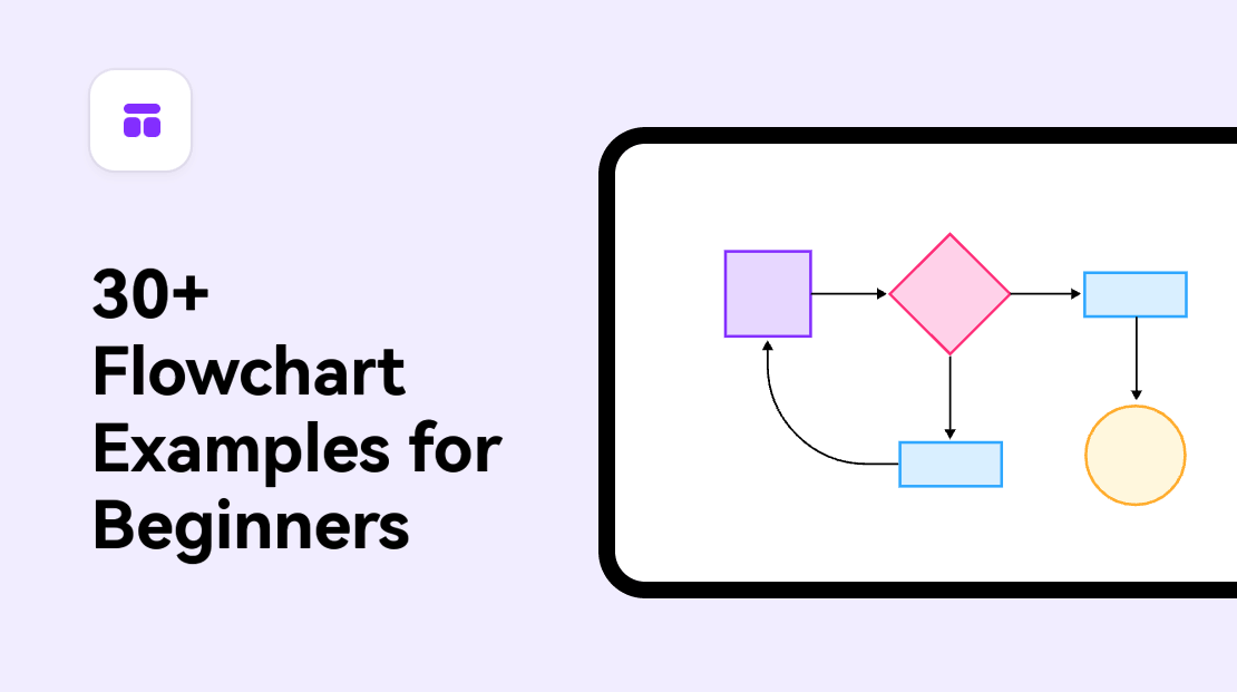 30+ Flowchart Examples for Beginners