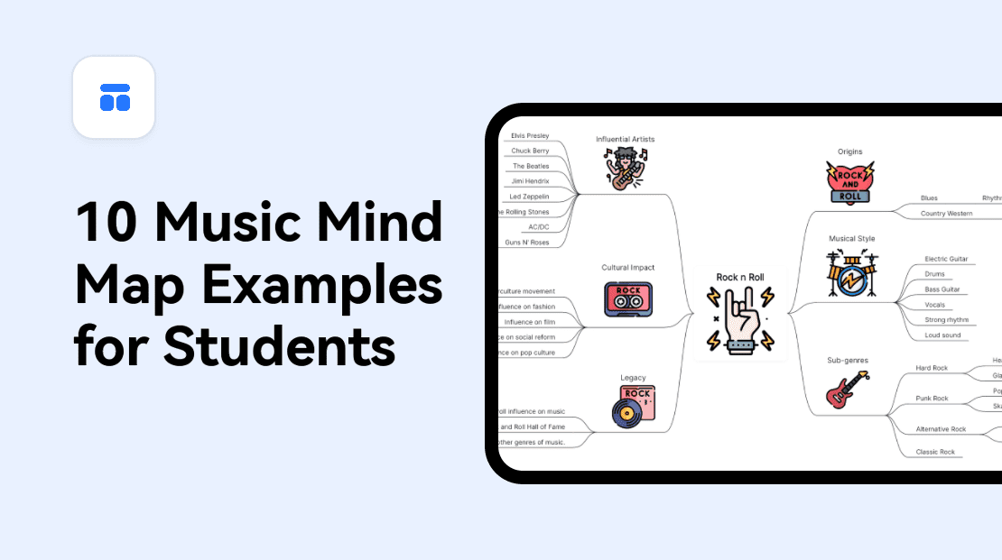 10 Music Mind Map Examples for Students