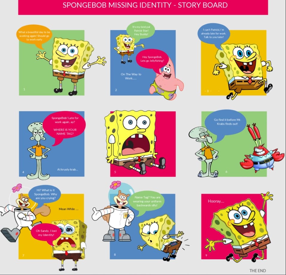 SpongeBob SquarePants Storyboard Example