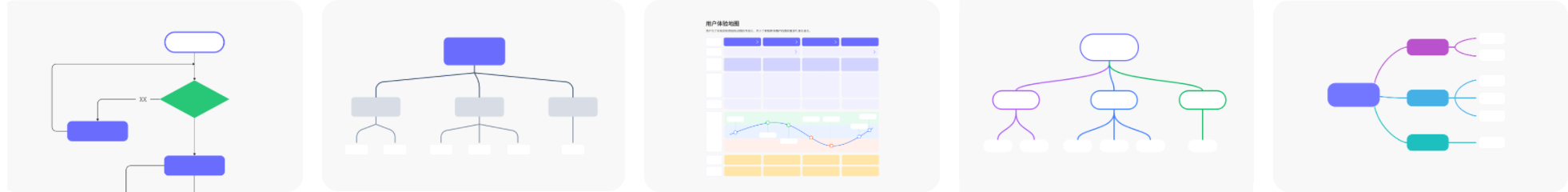 마인드 맵만 아니라