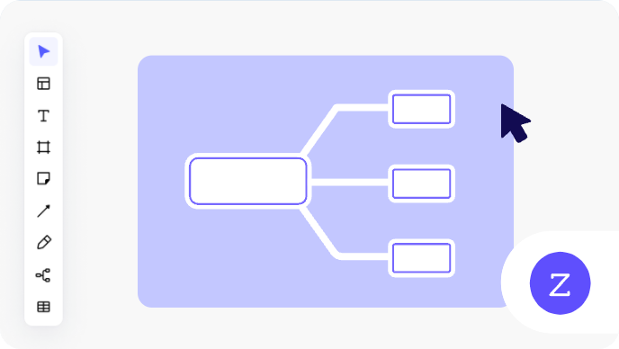 manage historical versions