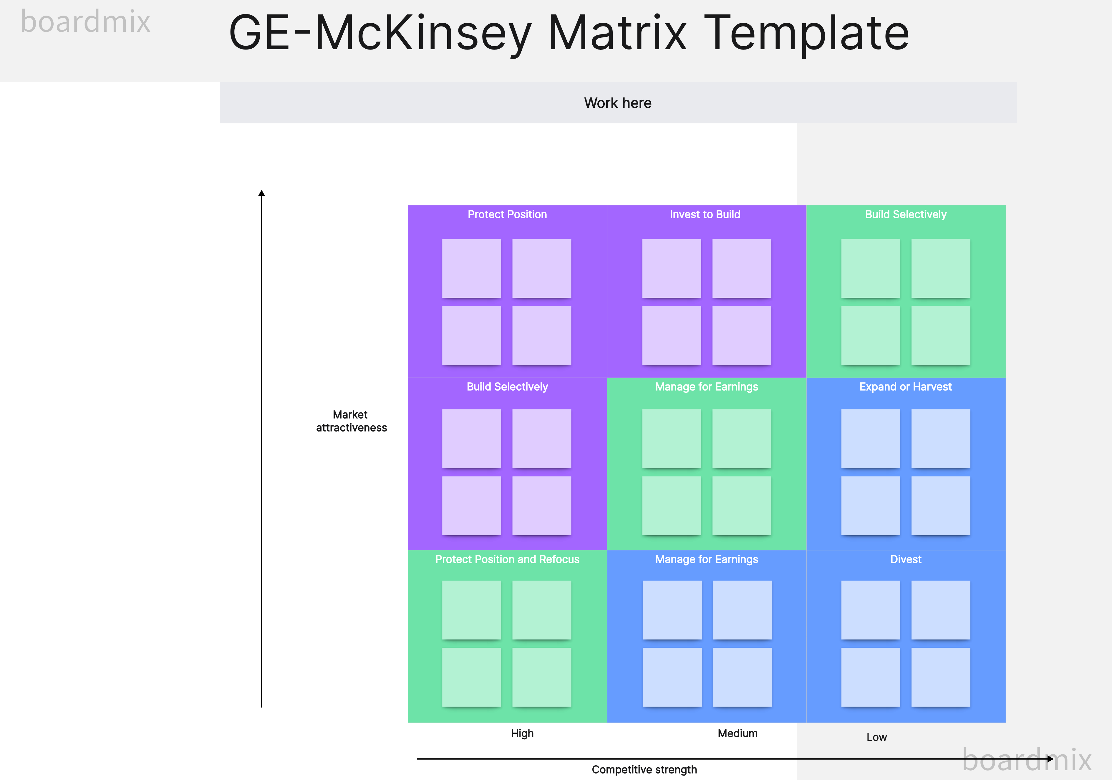 GE 9-Cell Matrix vs. BCG Matrix: Key Differences in Strategic Management Tools