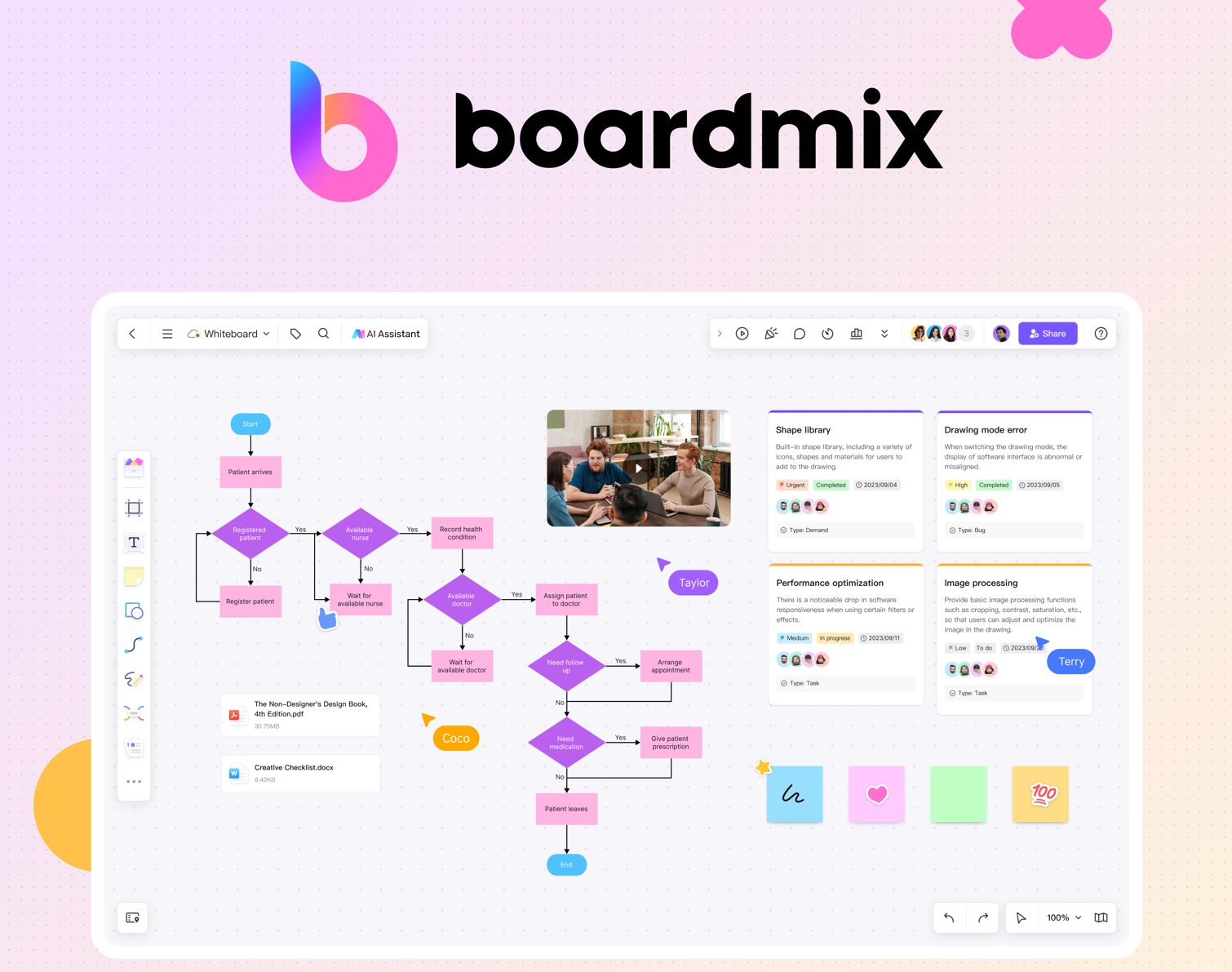 boardmix graphic organizer