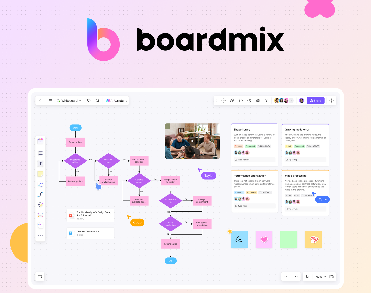 Online Whiteboard Boardmix: Revolutionizing Remote Work Culture