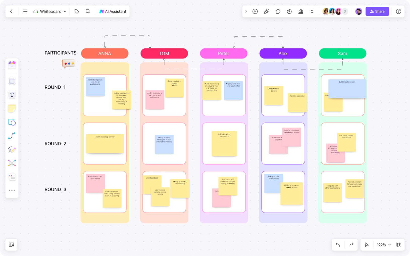 Cultivating Effective Remote Education through Online Whiteboards