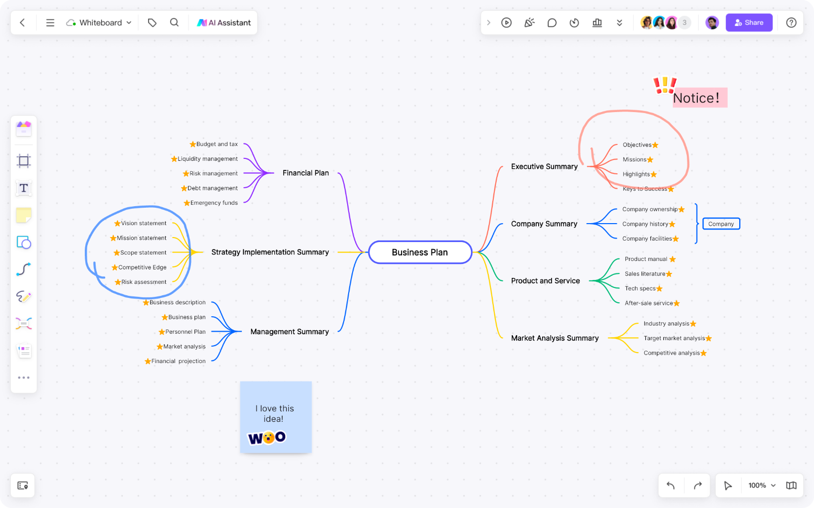 mind map tool