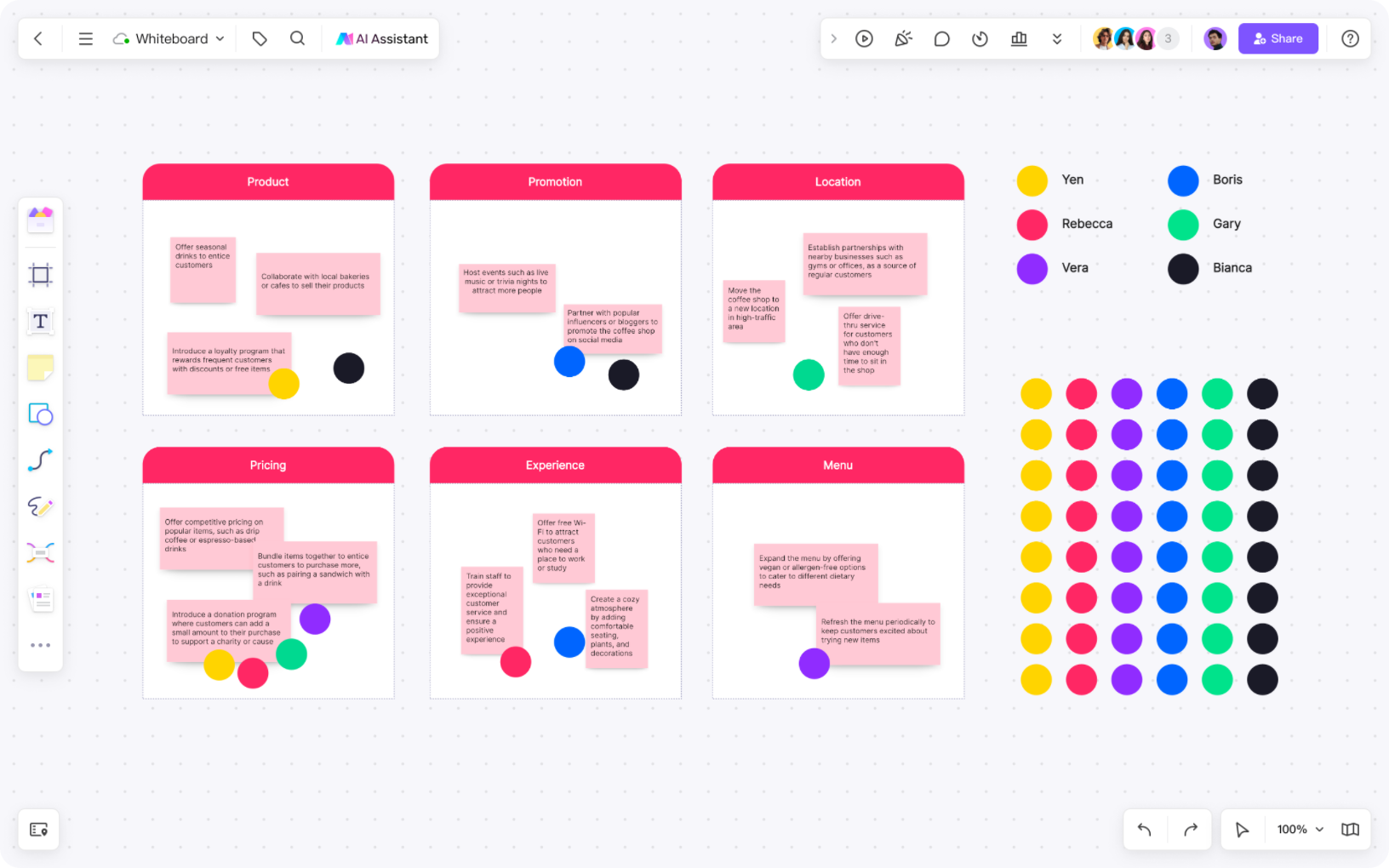 online sticky note board