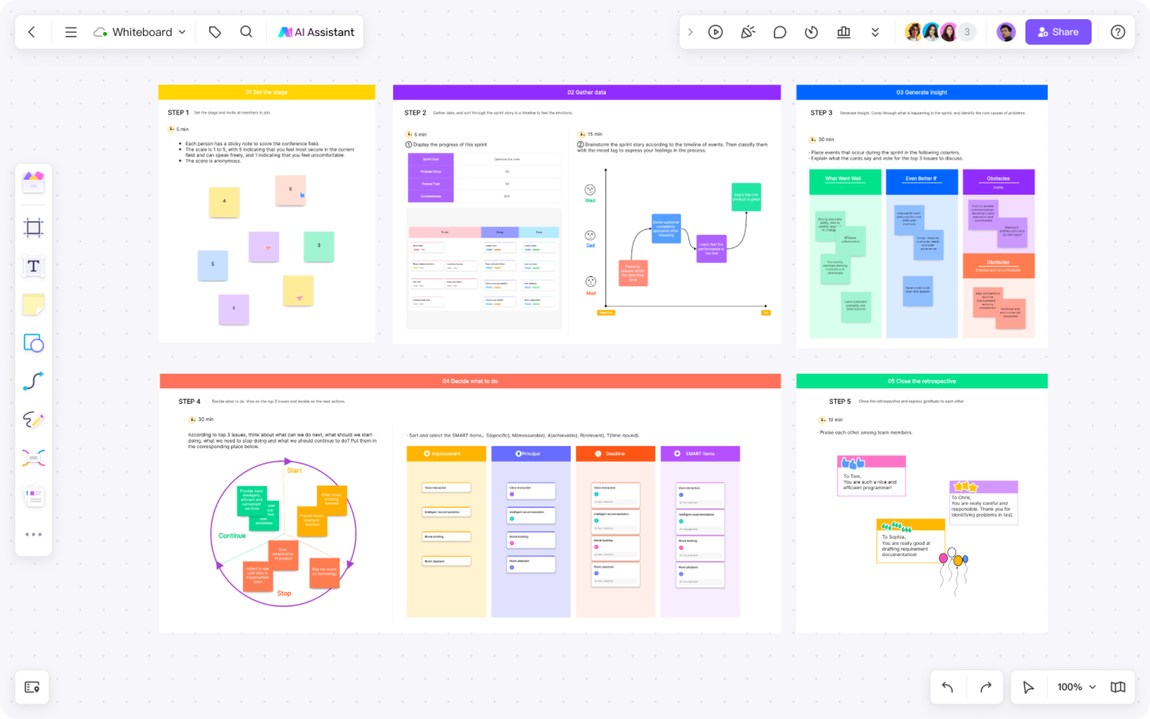 Meeting collaboration could be better with Miro and Figma's new whiteboard  features. - Protocol