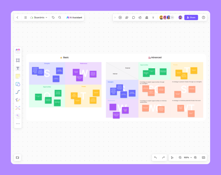 AI Online Whiteboard Making Collaboration a Breeze - Boardmix