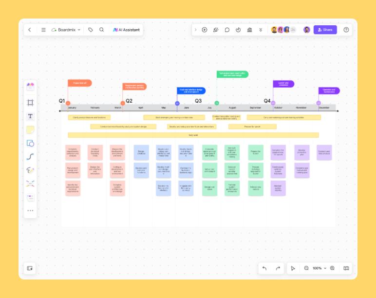 Project Timeline Template