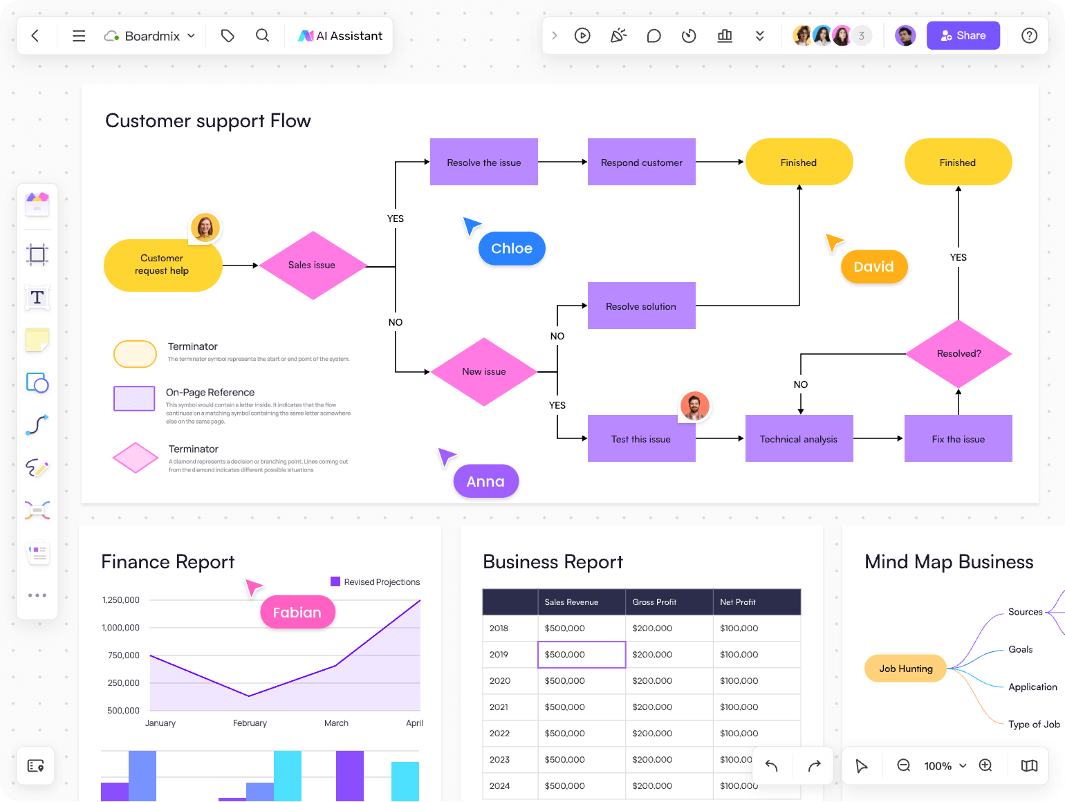 Mapping & Diagramming