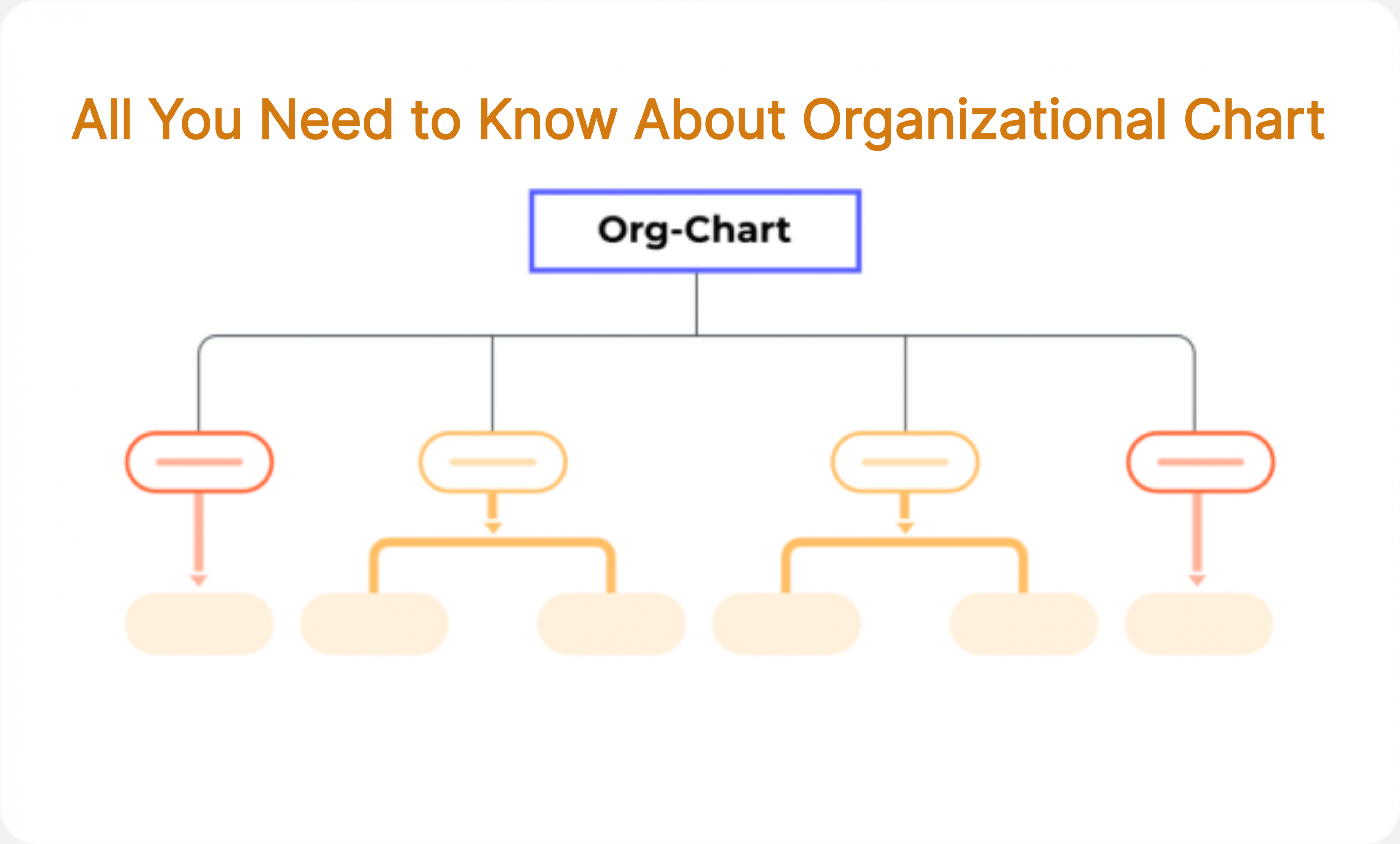 all you need to know about organizational chart