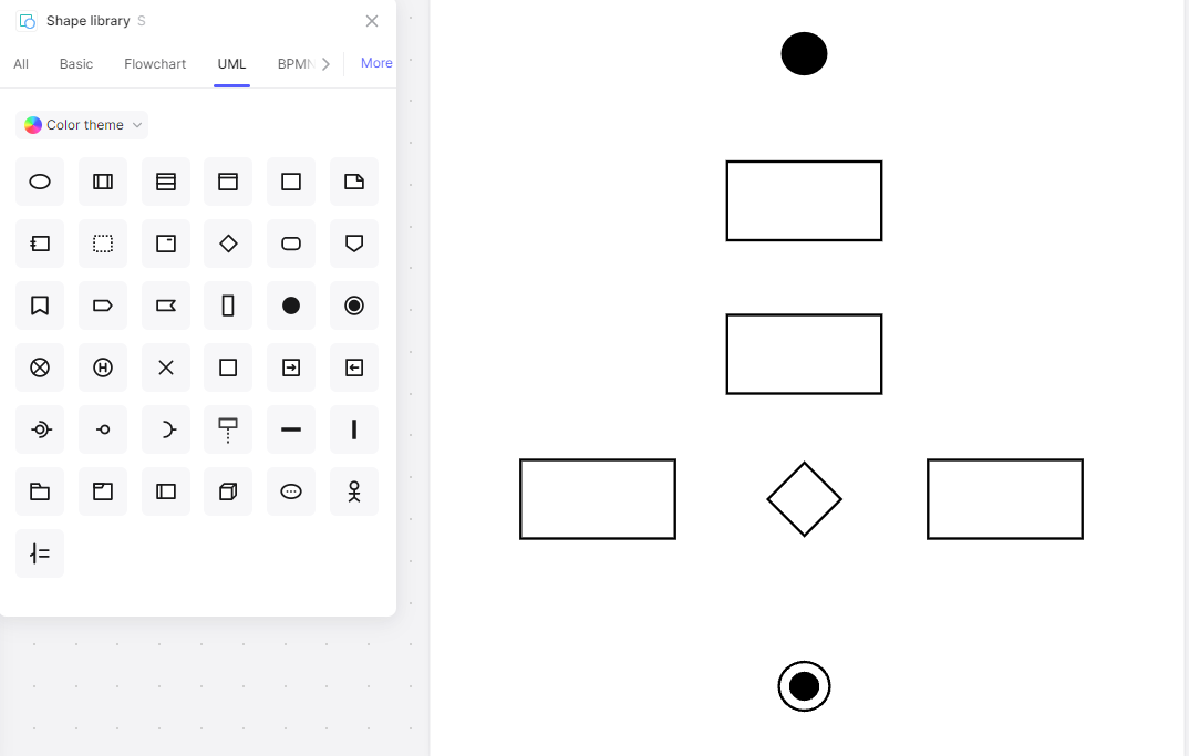 choose shapes for activity diagram