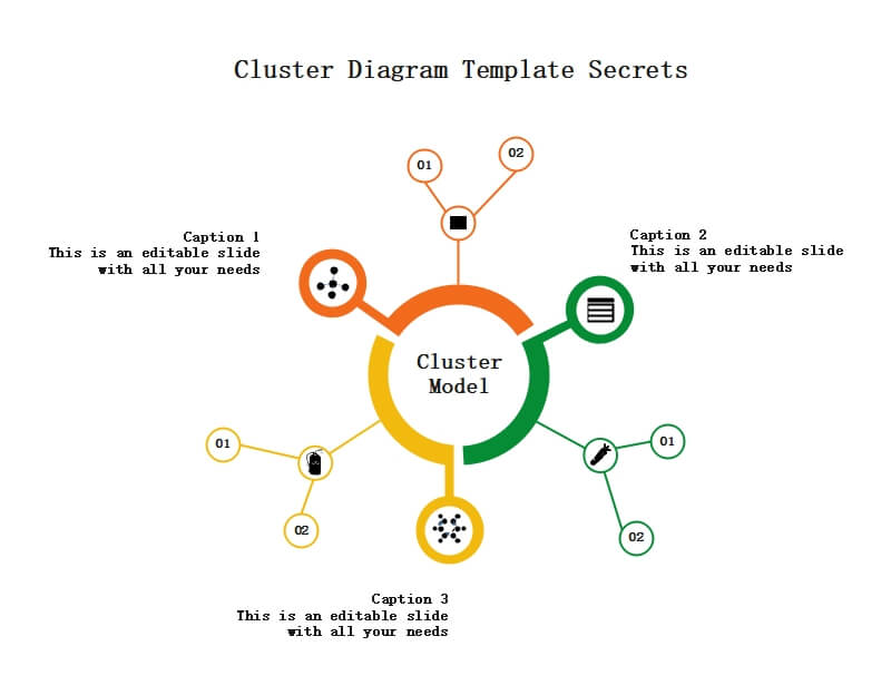 cluster diagram example 1
