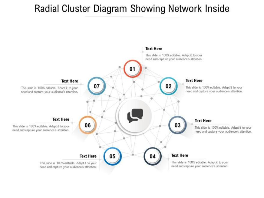 cluster diagram example 3