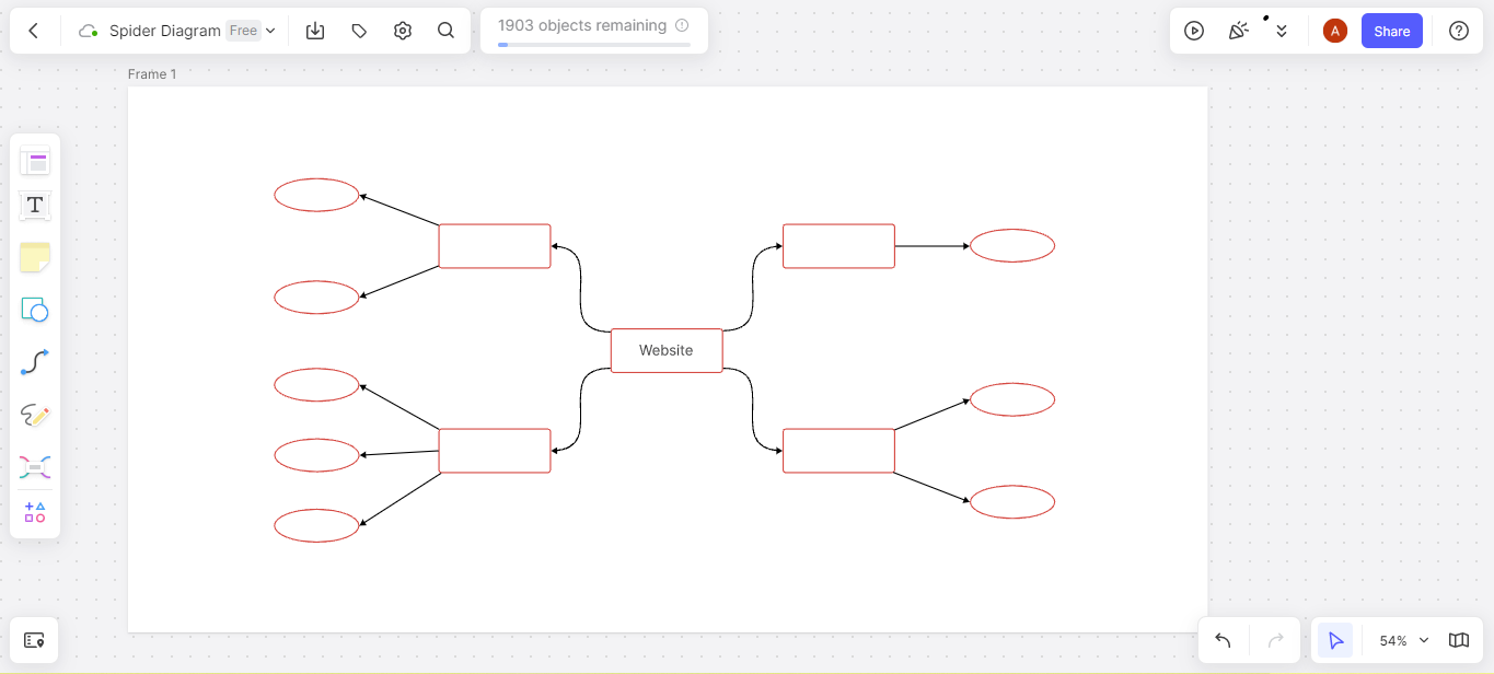 connect all shapes spider diagram