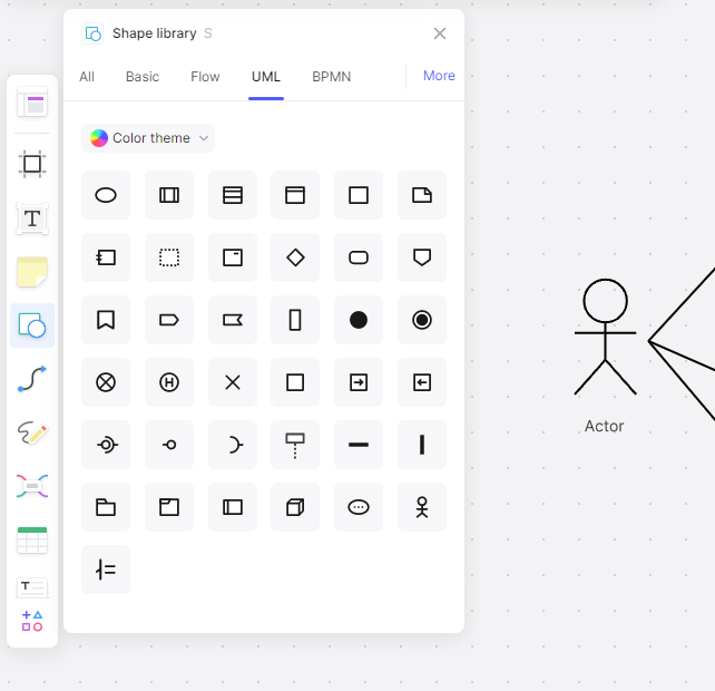 create a shape for all roles and user types